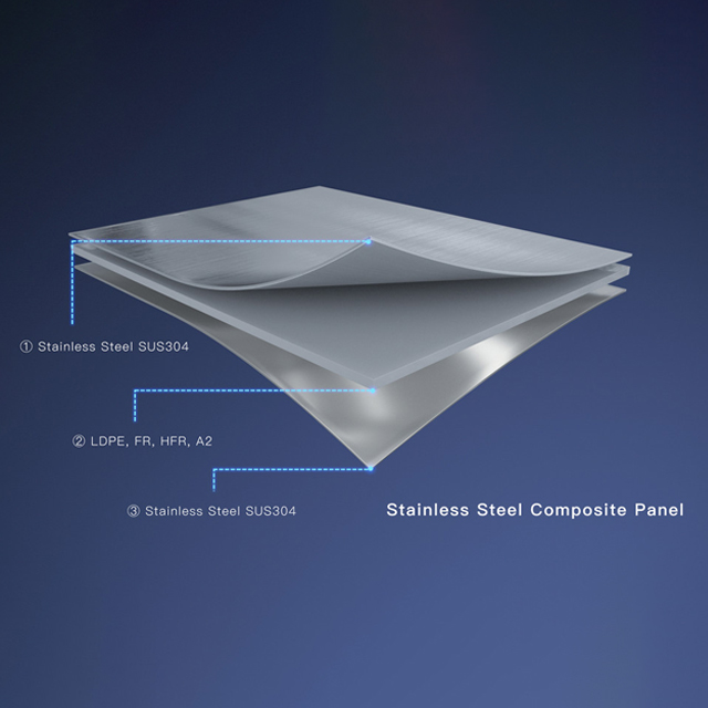 Painel composto de revestimento de parede de aço inoxidável
